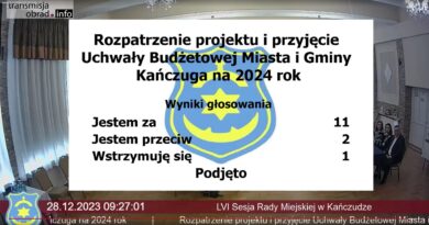 Budżet Miasta i Gminy Kańczuga na rok 2024 uchwalony